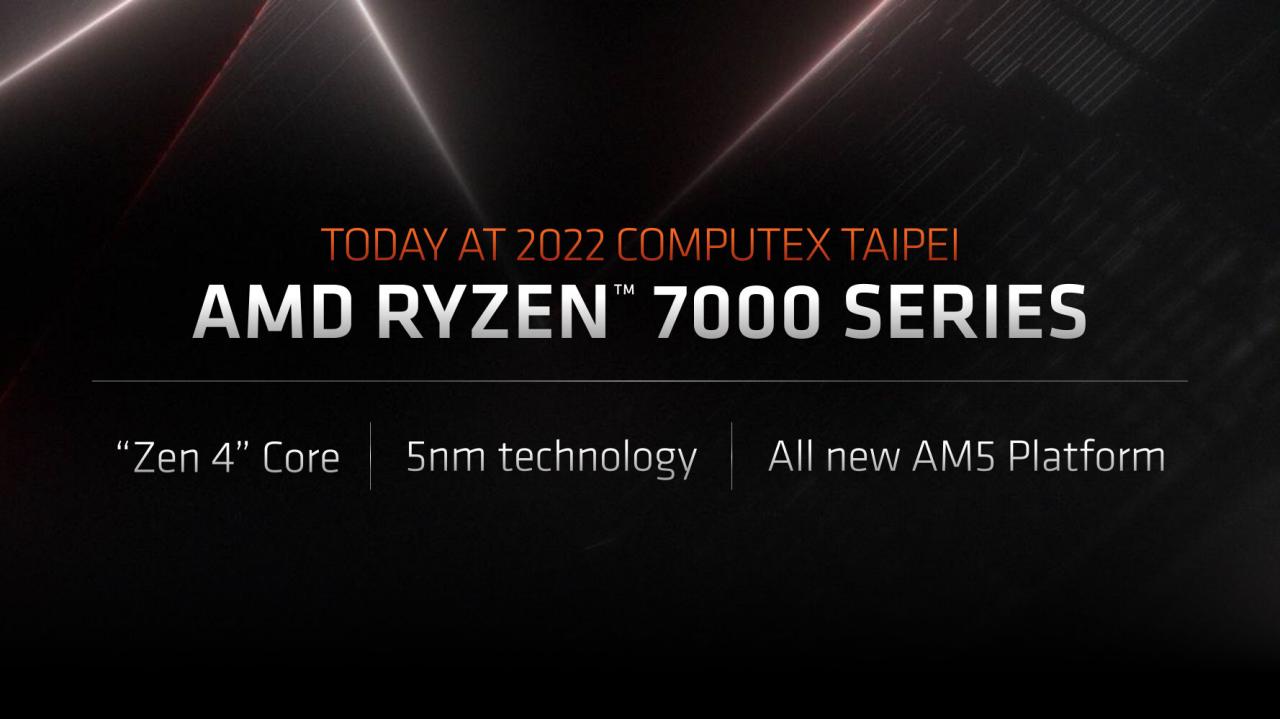 Ryzen 7000