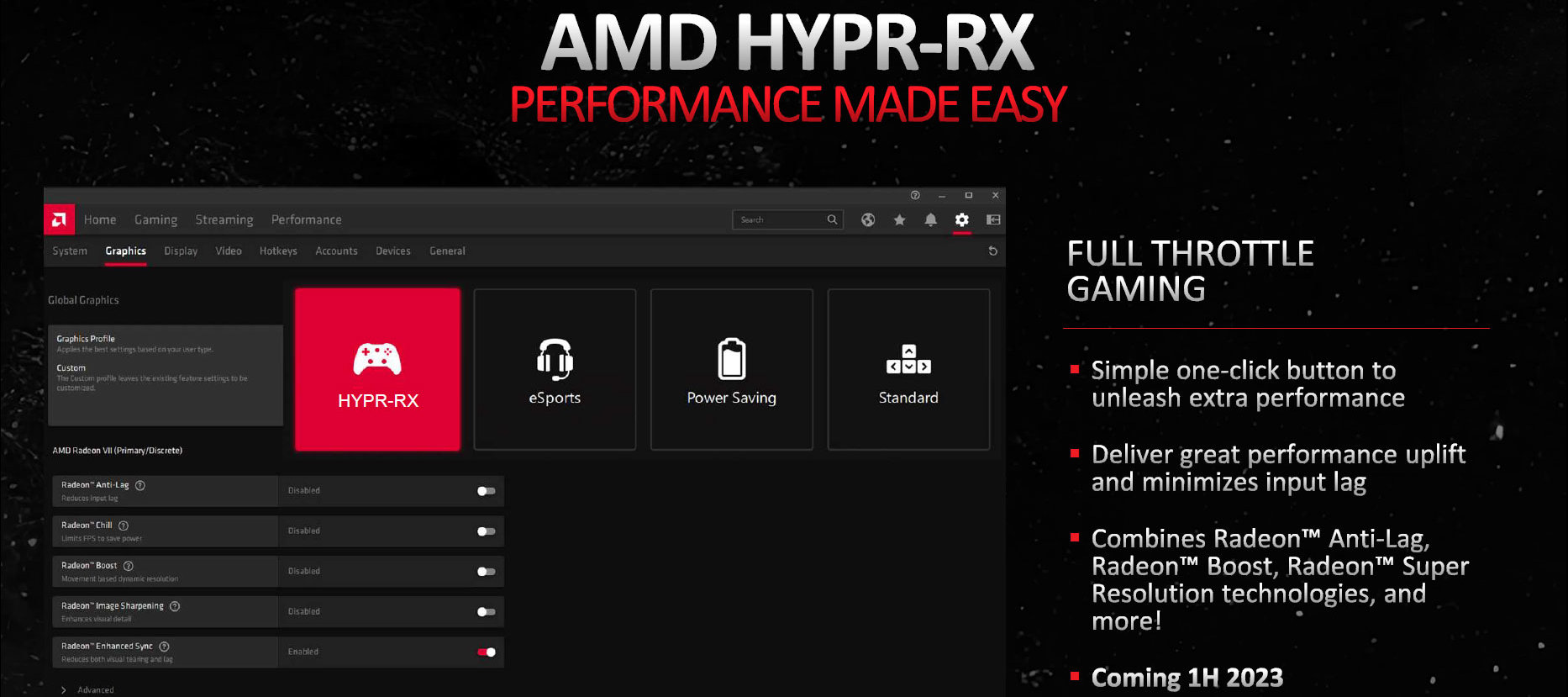 AMD HYPR-RX